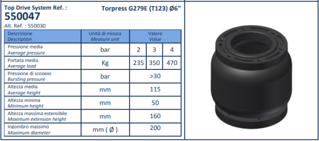 Torpress 279E